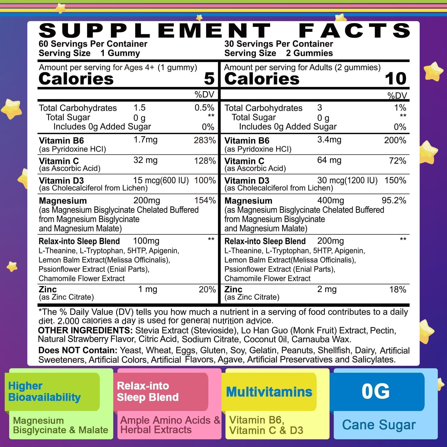 Magnesium Glycinate Gummies for Adults & Kids 4+, Sugar Free Magnesium Bisglycinate Supplement 400/200mg with B6D3, 5HTP, L-Theanine for Sleep & Relaxation, Brain, Muscle, Melatonin Free Gummies,1Pack - Image 3