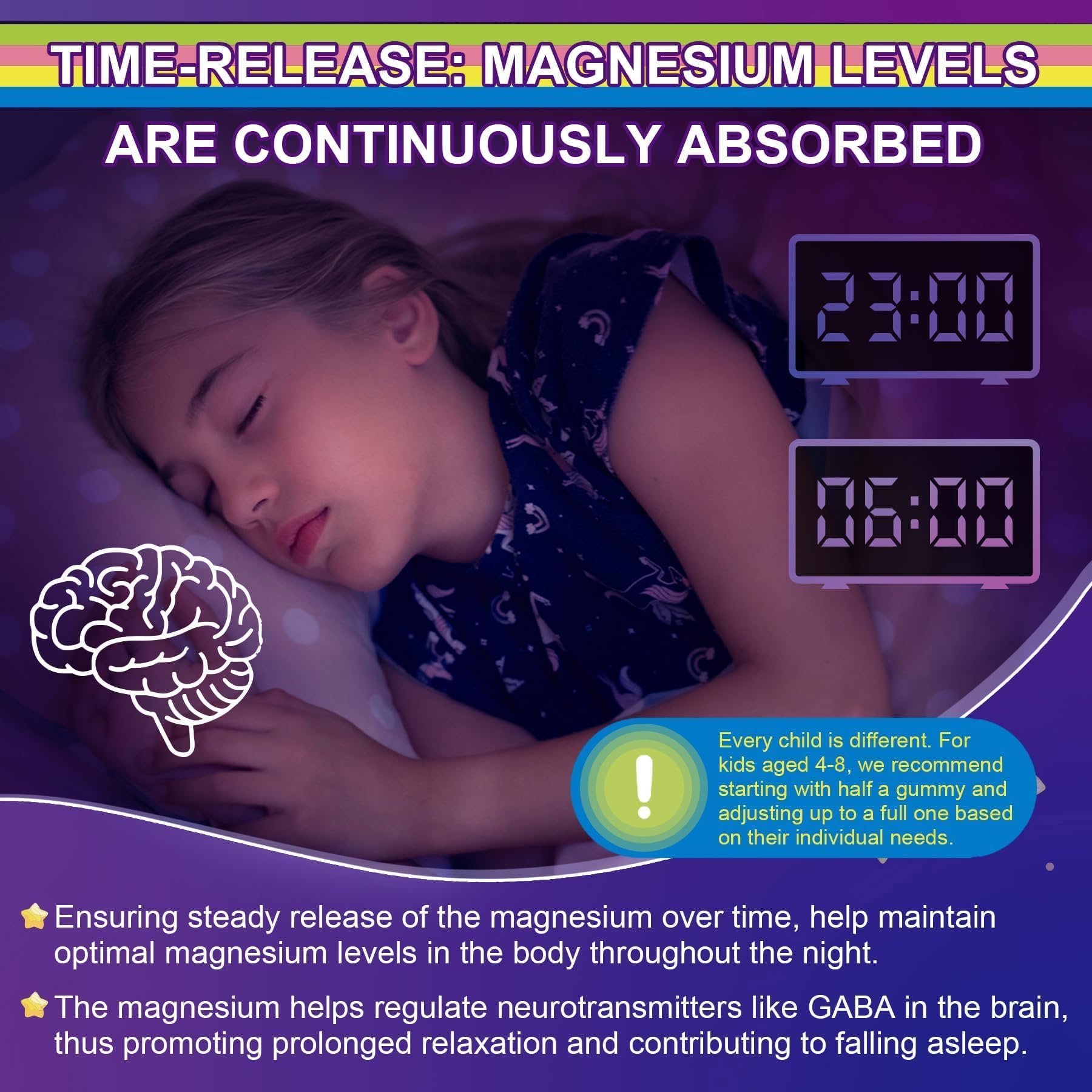 Magnesium Glycinate Gummies for Adults & Kids 4+, Sugar Free Magnesium Bisglycinate Supplement 400/200mg with B6D3, 5HTP, L-Theanine for Sleep & Relaxation, Brain, Muscle, Melatonin Free Gummies,1Pack - Image 6