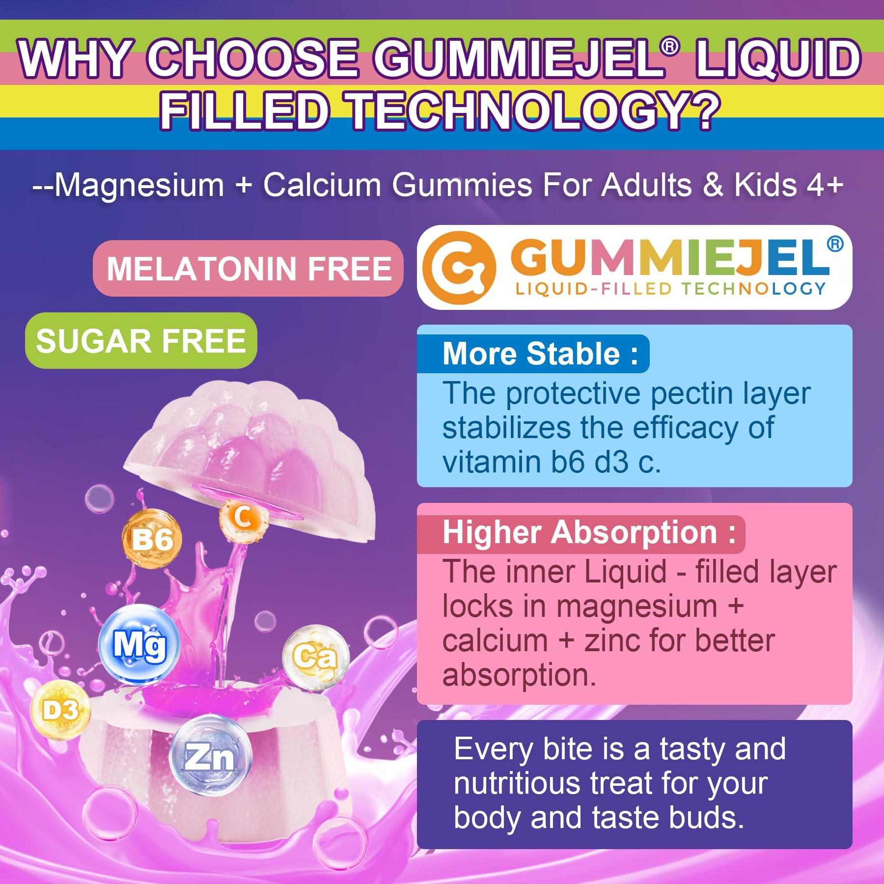 Neviss Magnesium Glycinate + Calcium Filled Gummies for Adults and Kids 4+, Kids Sleep Gummies Melatonin Free, Sugar Free Magnesium Supplement with B6 D3, L-Theanine for Zzz & Relax, Brain,Bone,Muscle - Image 7