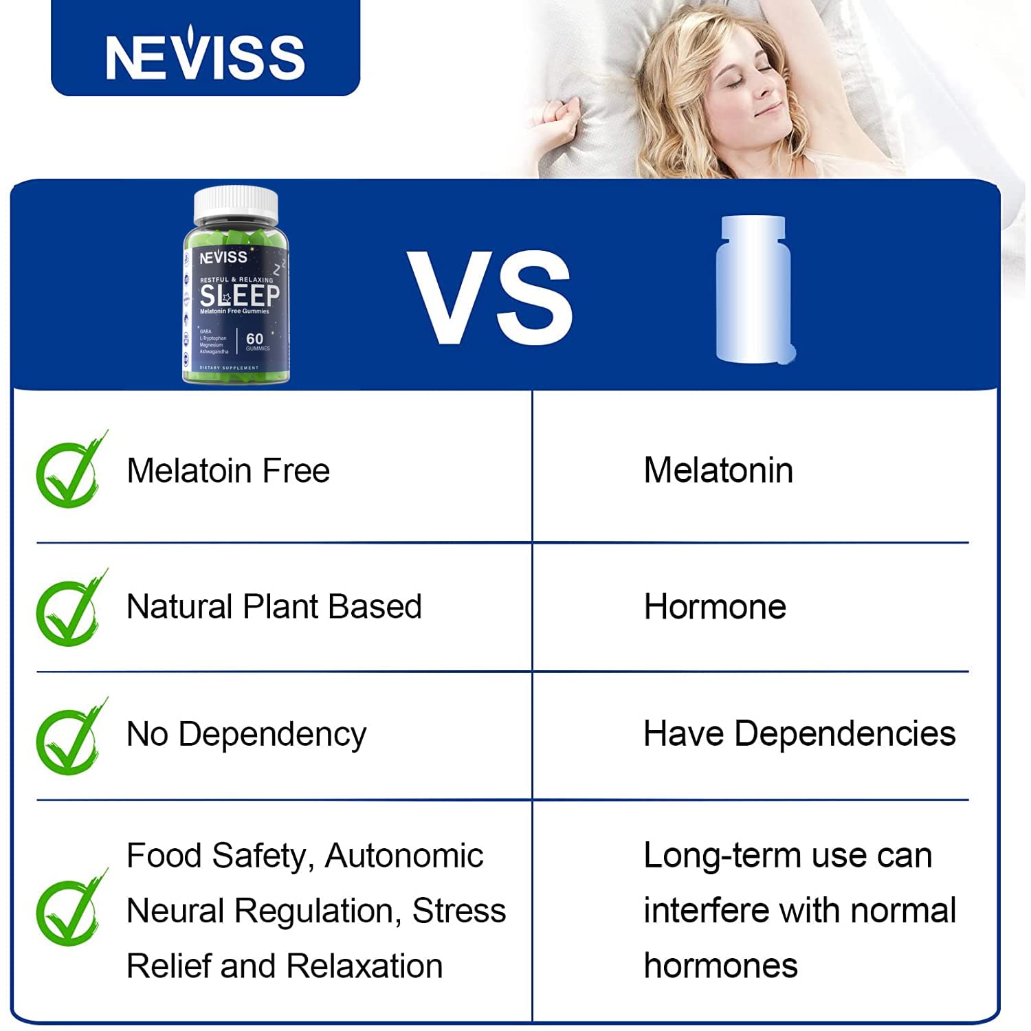 NEVISS Melatonin Free Sleep Aid Gummies for Adults - Magnesium Glycinate Gummies | GABA, L-Tryptophan, Magnesium, Ashwagandha - Non-Habit Forming, Help for Deep Relaxation - Vegan, Lemon Flavor, 2Pack - Image 5