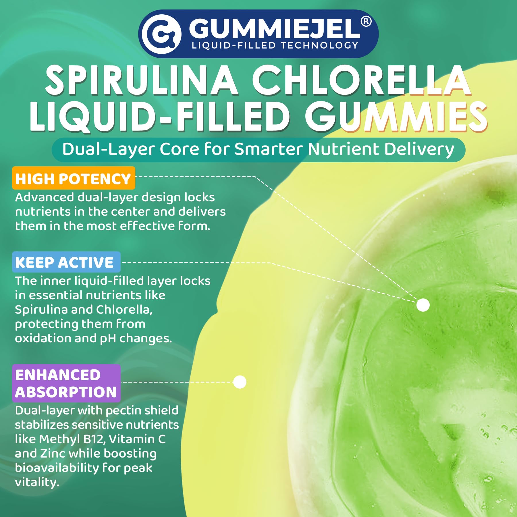 NEVISS Spirulina & Chlorella Gummies - Probiotic & Super Greens Supplement Superfood, Rich in Antioxidants, Chlorophyll, Protein, Essential Amino Acids for Cellular, Energy, Immunity & Eye, 60 Cts - Image 8